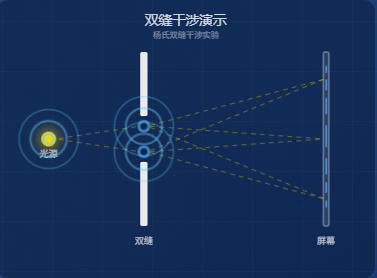 近红外光纤光谱仪